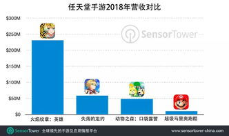 互联网数据资讯中心199it 食品互联网销售的趋势与机遇