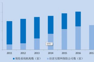 探索数据的力量 互联网数据资讯中心199IT的价值与服务