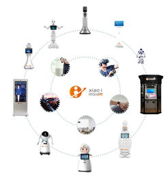 智能客服领域没有对手，这家认知智能公司赢在了哪里——以食品互联网销售为例