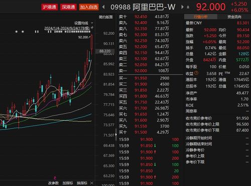 人民币数字化浪潮与互联网数据服务的深度融合